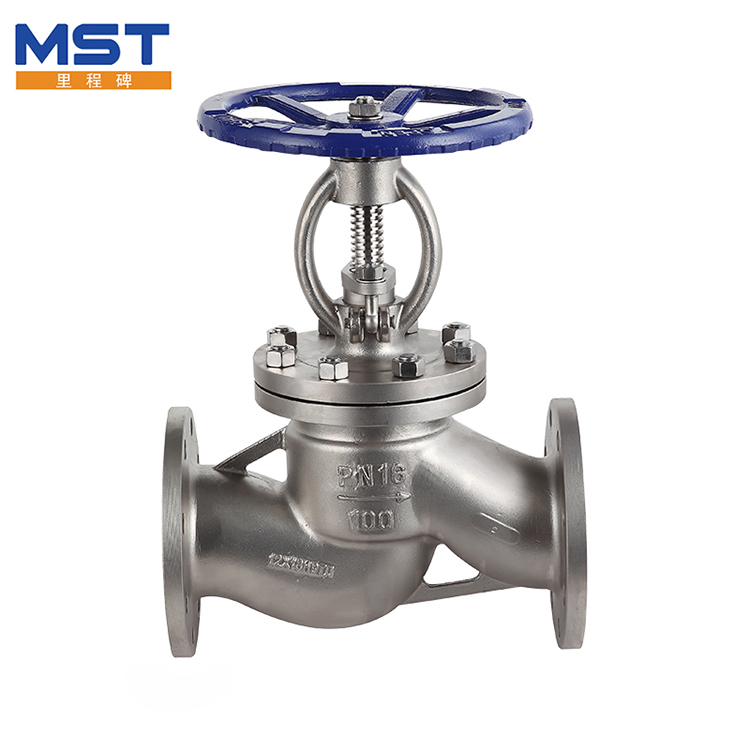 Globe Valve ສໍາລັບການປັບທໍ່